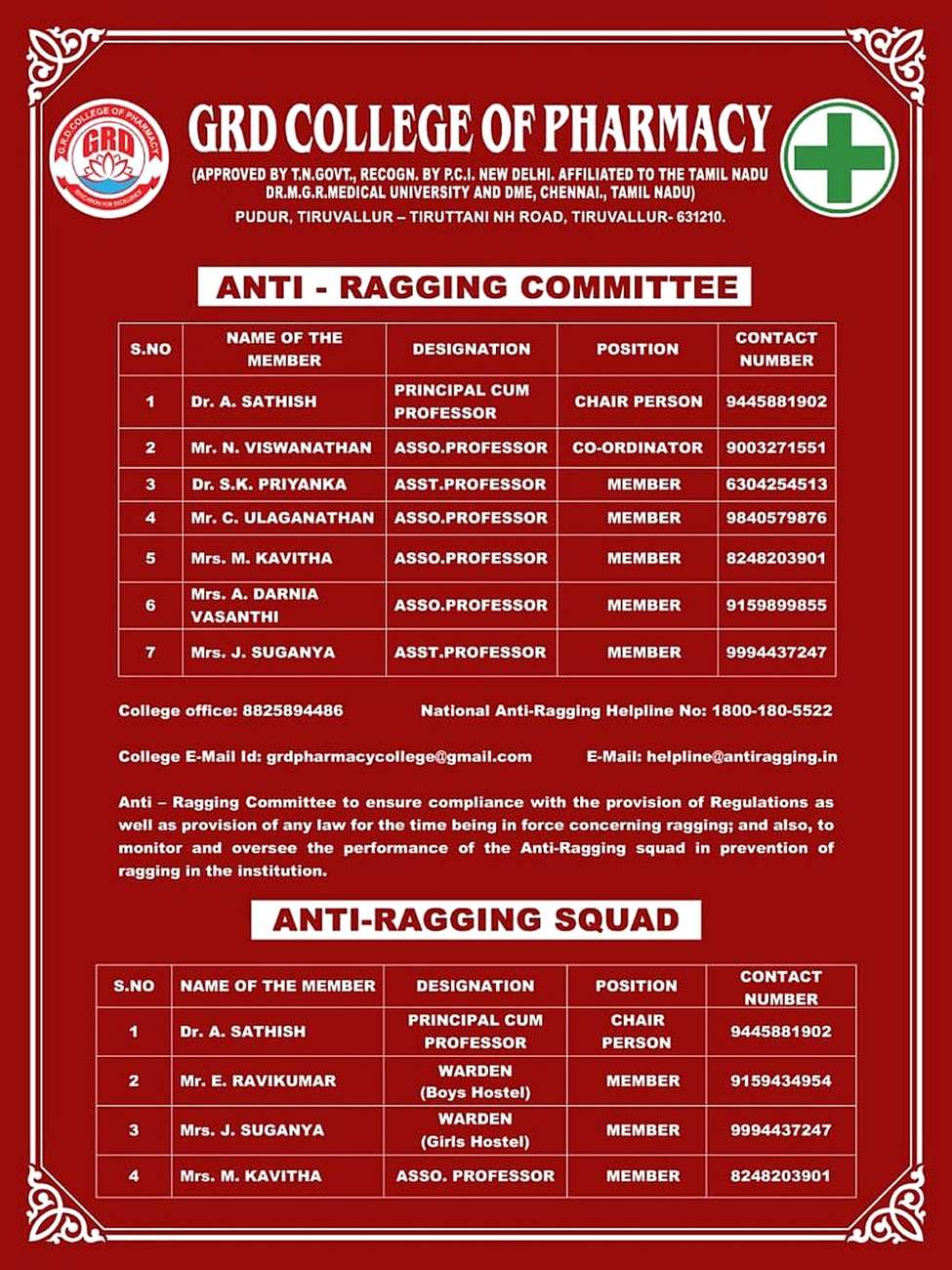 Anti-Ragging Committee GRD College of Pharmacy
